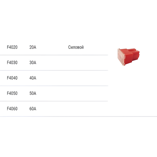 Предохранитель силовой Koito 50A предохранитель силовой alt 100а koito арт f42101pc