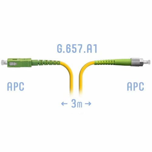 Патч-корд оптический SNR (SNR-PC-FC/APC-SC/APC-A-3m)