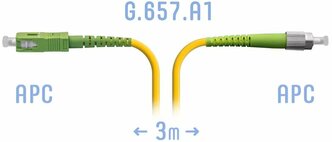 Патч-корд оптический SNR (SNR-PC-FC/APC-SC/APC-A-3m)