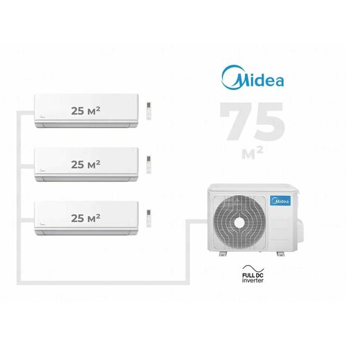 Инверторная мульти сплит-система Midea на 3 комнаты (25 м2 + 25 м2 + 25 м2) M4OE-28HFN8-Q1 + 3*MMAG2-09N8D0-I, комплект, белый