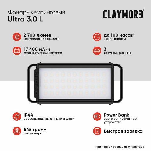 Фонарь кемпинговый CLAYMORE Ultra 3.0 L цв. Black