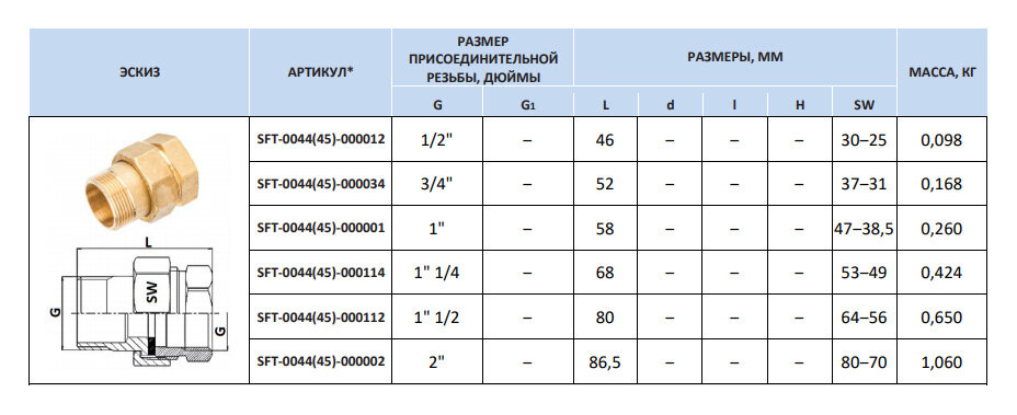 Фитинг резьба разъёмное соединение (американка) STOUT SFT-0044-000012