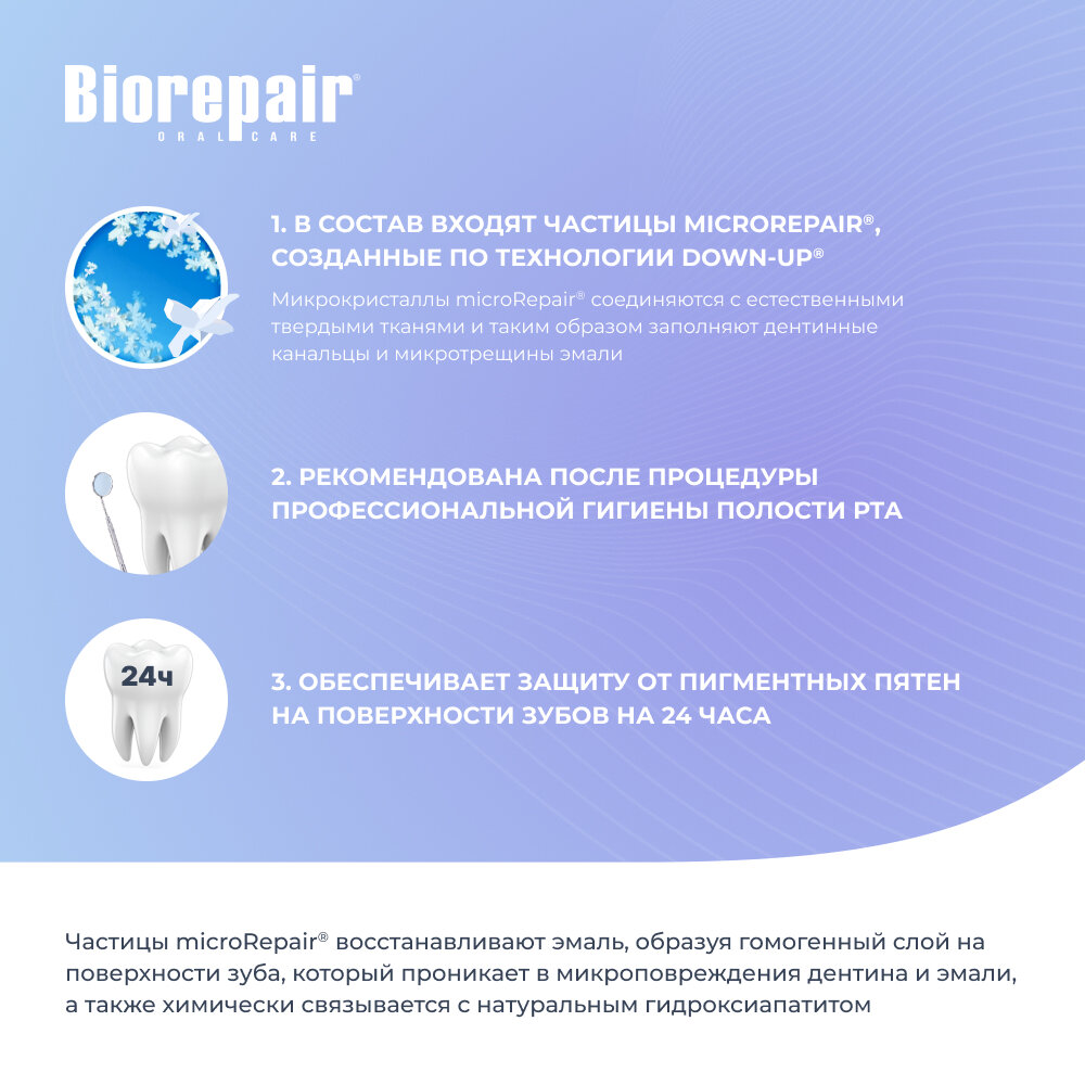 Зубная паста Biorepair® PRO White, сохраняющая белизну эмали, 75 мл