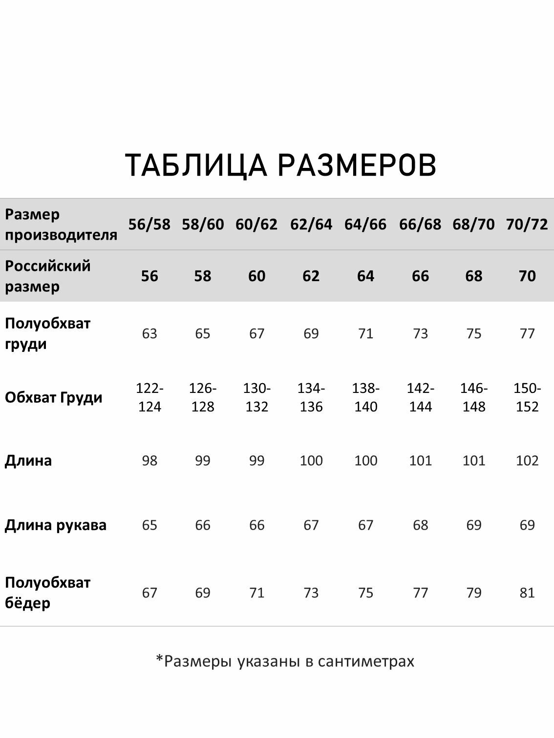 Куртка Diffberd