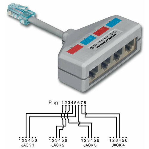 Разветвитель Siemon YT4-4U1 (4Pr. T568A -> 4 x 1Pr. USOC)