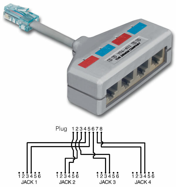 Разветвитель Siemon YT4-4U1