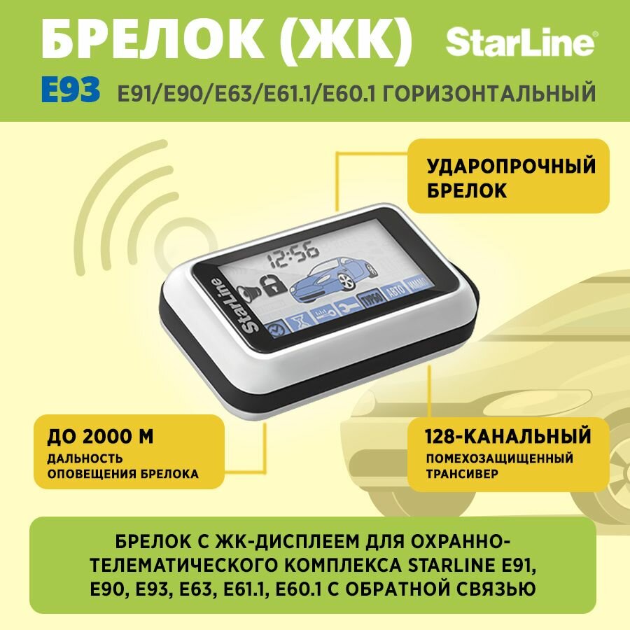 Брелок для брелка основной StarLine E90