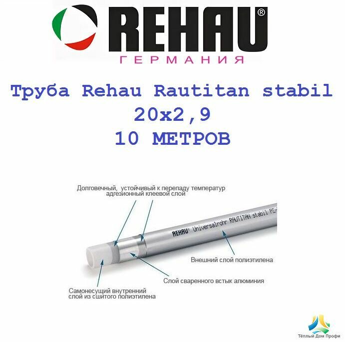 Труба Rehau Rautitan stabil 20х29 - 10 метров