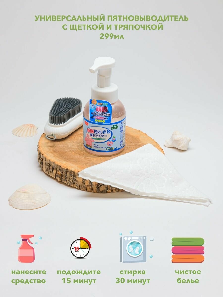 фото Пятновыводитель универсальный для цветной одежды