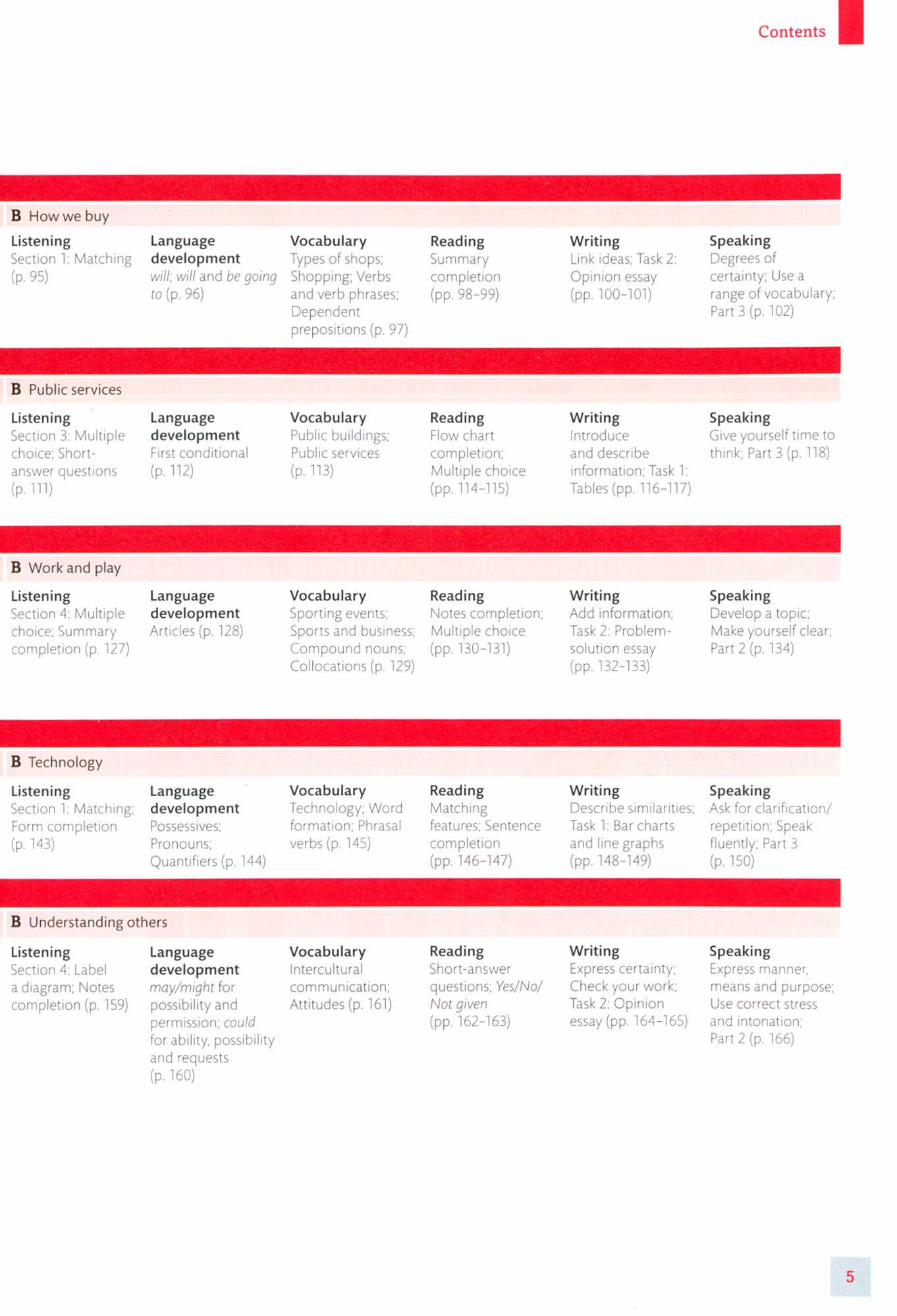 Expert IELTS Band 5. Student's Book with Online Audio - фото №9