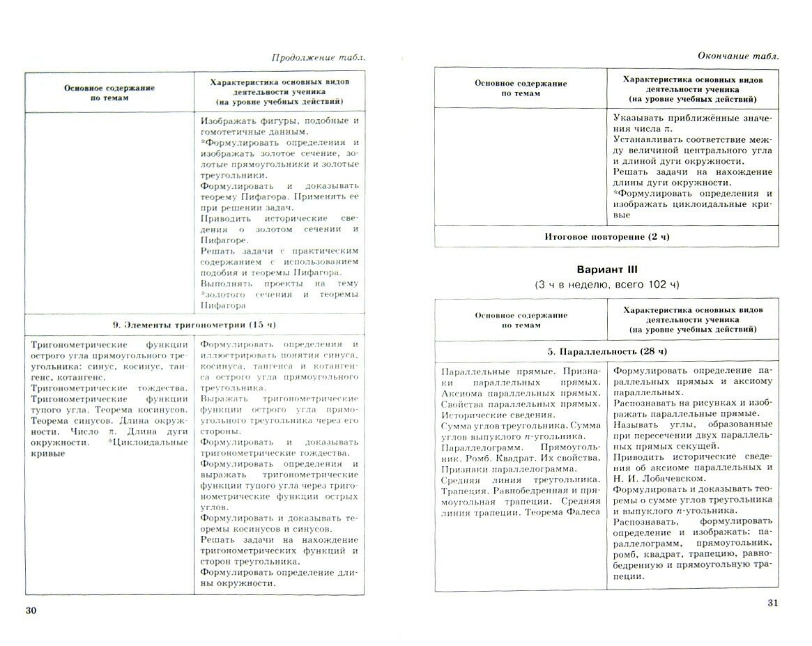 Геометрия. 7-11 классы. Рабочие программы к УМК И.М. Смирновой ФГОС - фото №2