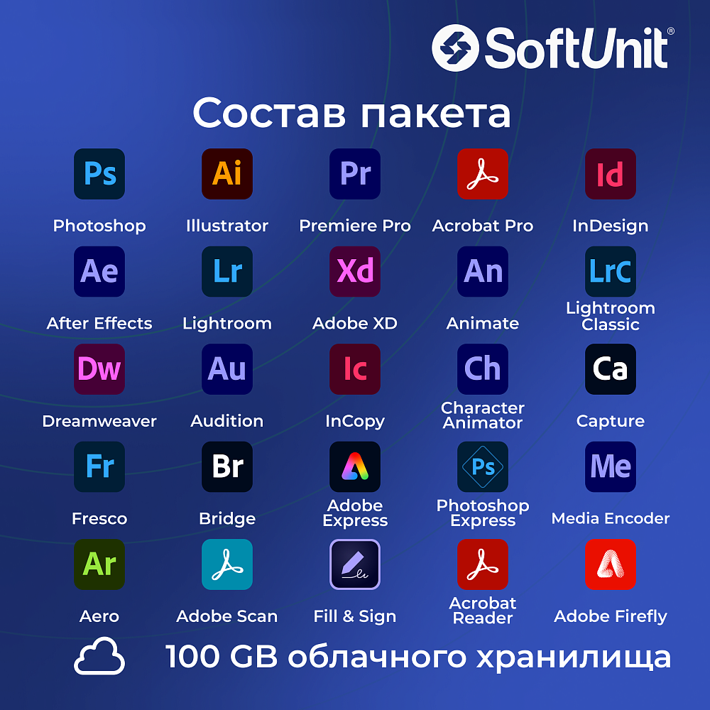 Adobe Creative Cloud все приложения — подписка на 1 месяц (электронный ключ / активация в вашем аккаунте / работает в России без VPN)