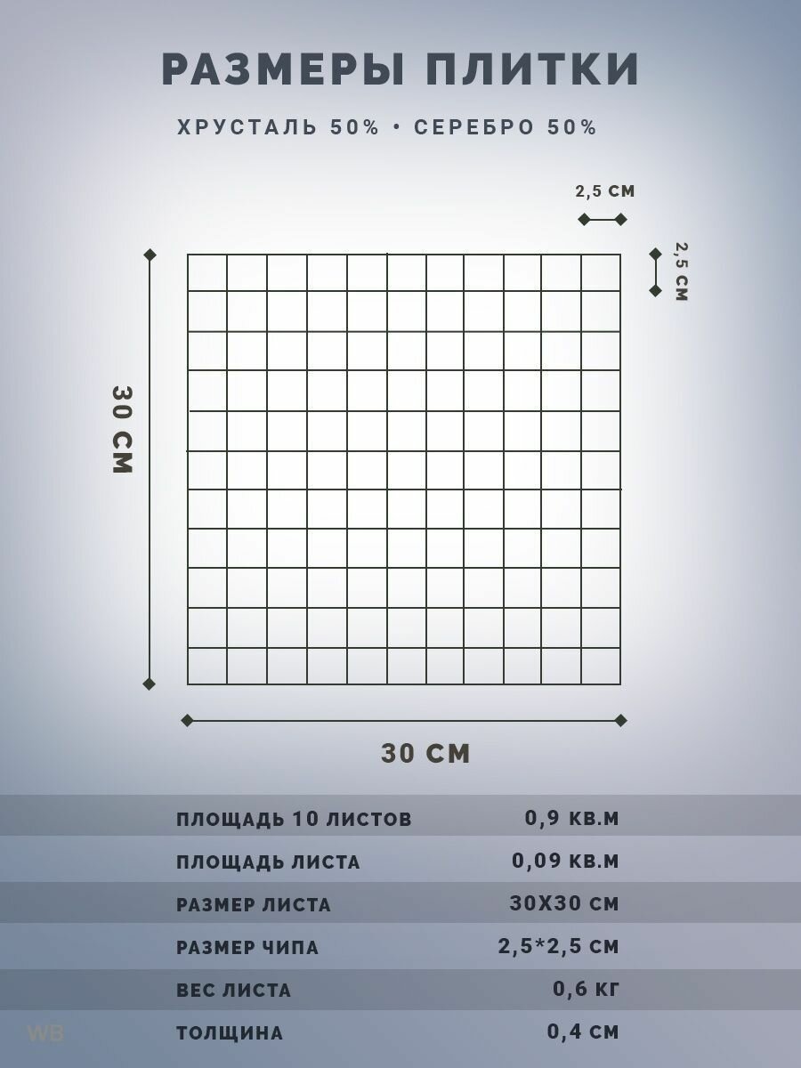 Зеркальная плитка фартук на кухню 10шт 30х30см (0.9 м. кв) - фотография № 5