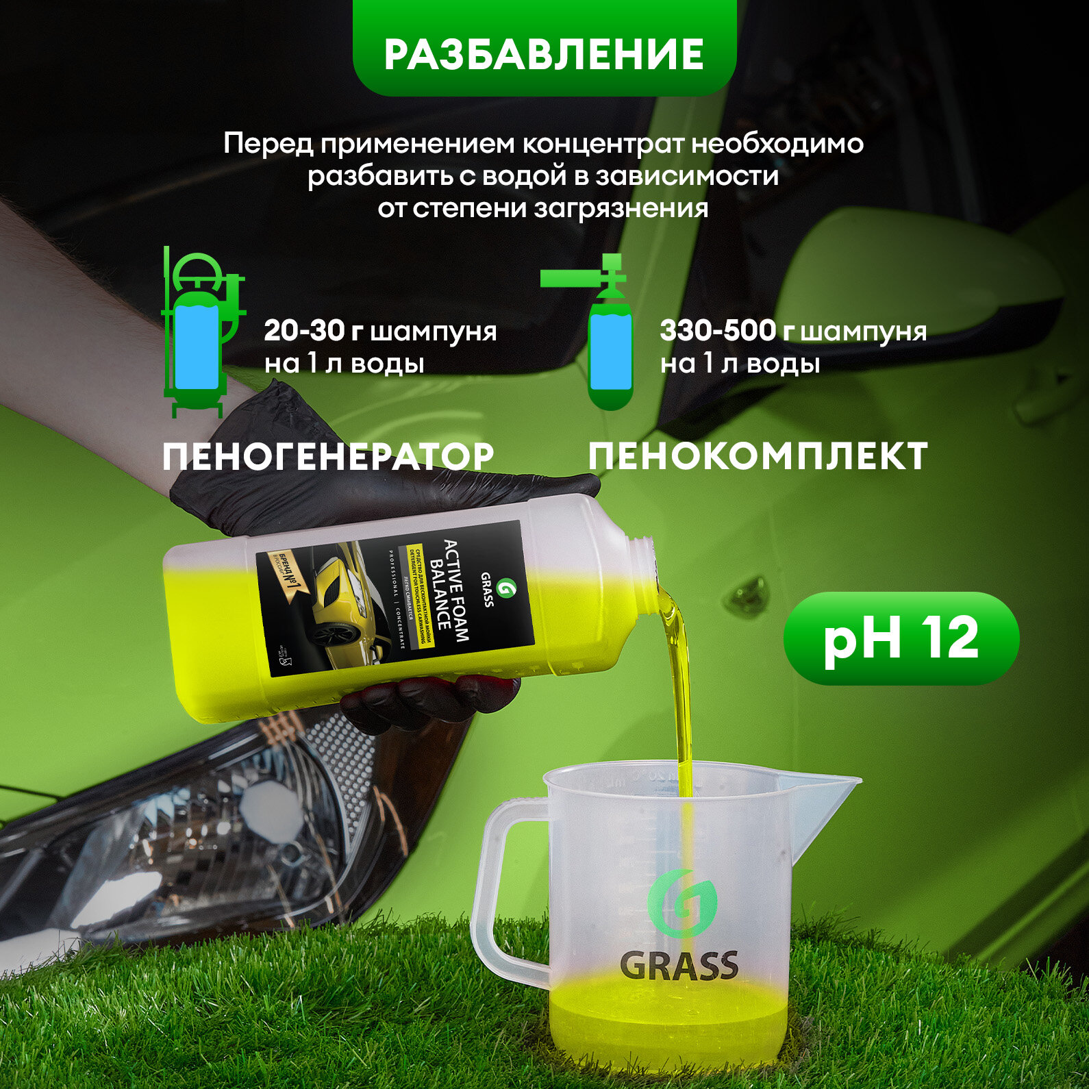 Автошампунь для бесконтактной мойки Grass Active Foam Balance, 1л