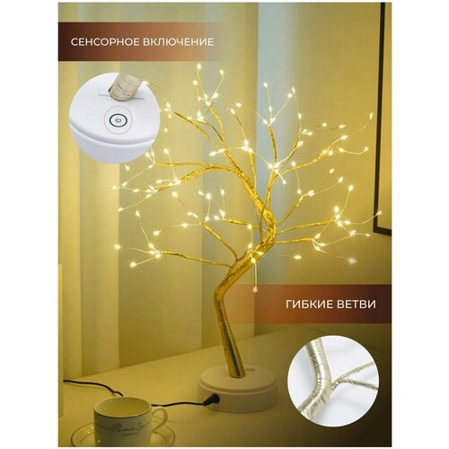 Светильники ELEKTRO