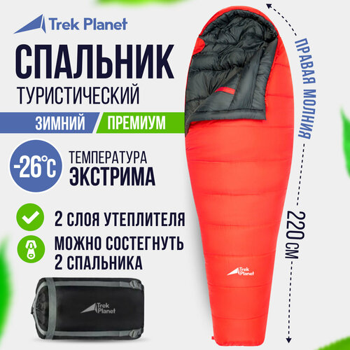 Спальный мешок TREK PLANET Norge, красный, молния с правой стороны