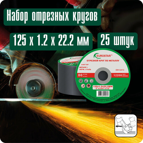 Круг отрезной по металлу ф115122223 Комплект 5 шт 1250₽