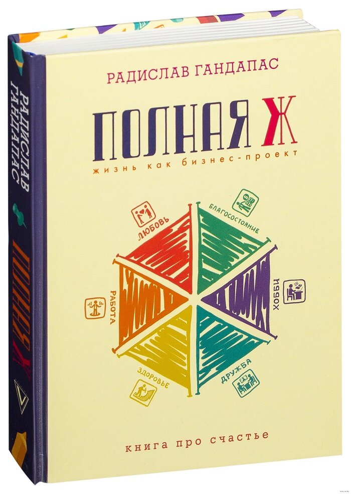 Гандапас Р. "Полная Ж: жизнь как бизнес-проект"