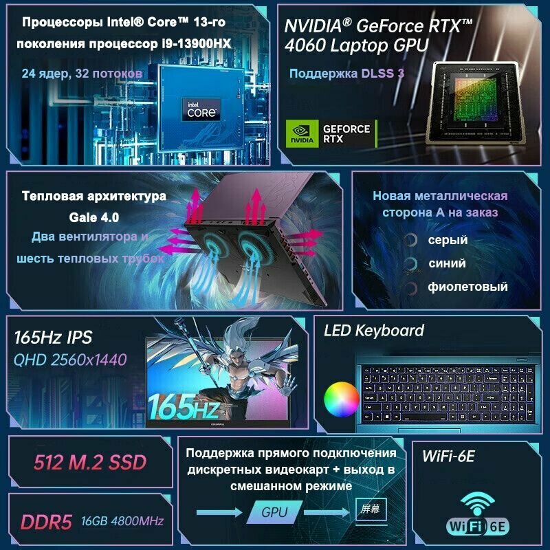 Игровой ноутбук Colorful-X15AT-i9-13900HX-16-1TB-RTX4060 — фото 1