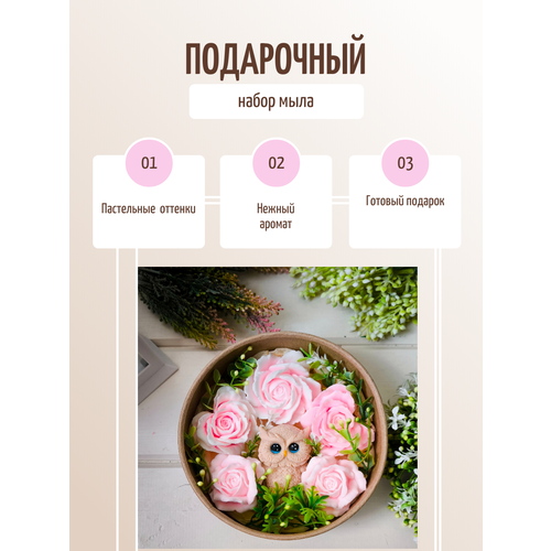 Подарочный набор 