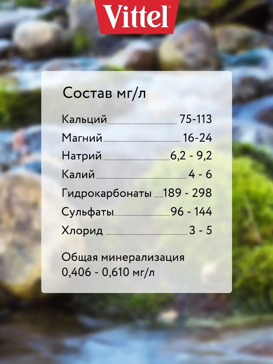 Минеральная вода питьевая негазированная, столовая 1,5л, 6шт