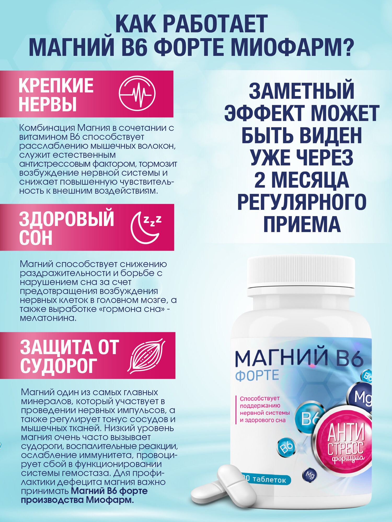 Магний цитрат с витаминами В6 Форте Миофарм 200 т. 735 мг + B6 от стресса, для нормализации сна, успокоительное. — фото 1