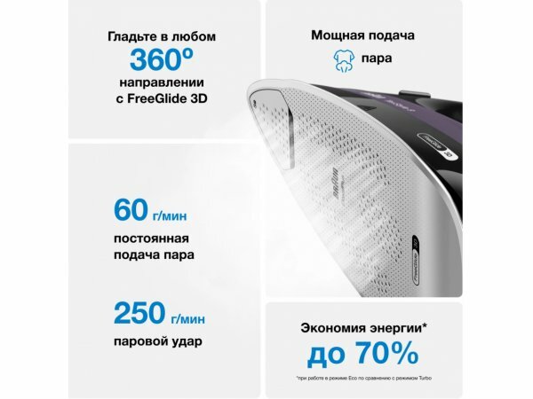 Утюг BRAUN TexStyle 9 SI9661VI SI (Цвет: Фиолетовый; Подошва: EloxalPlus) — фото 1