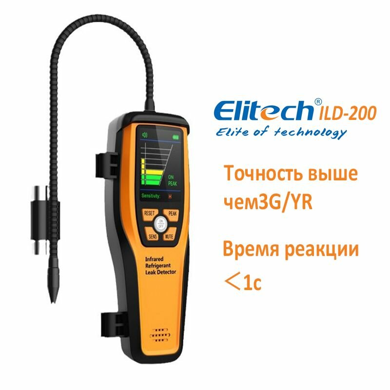 Детектор углекислого газа