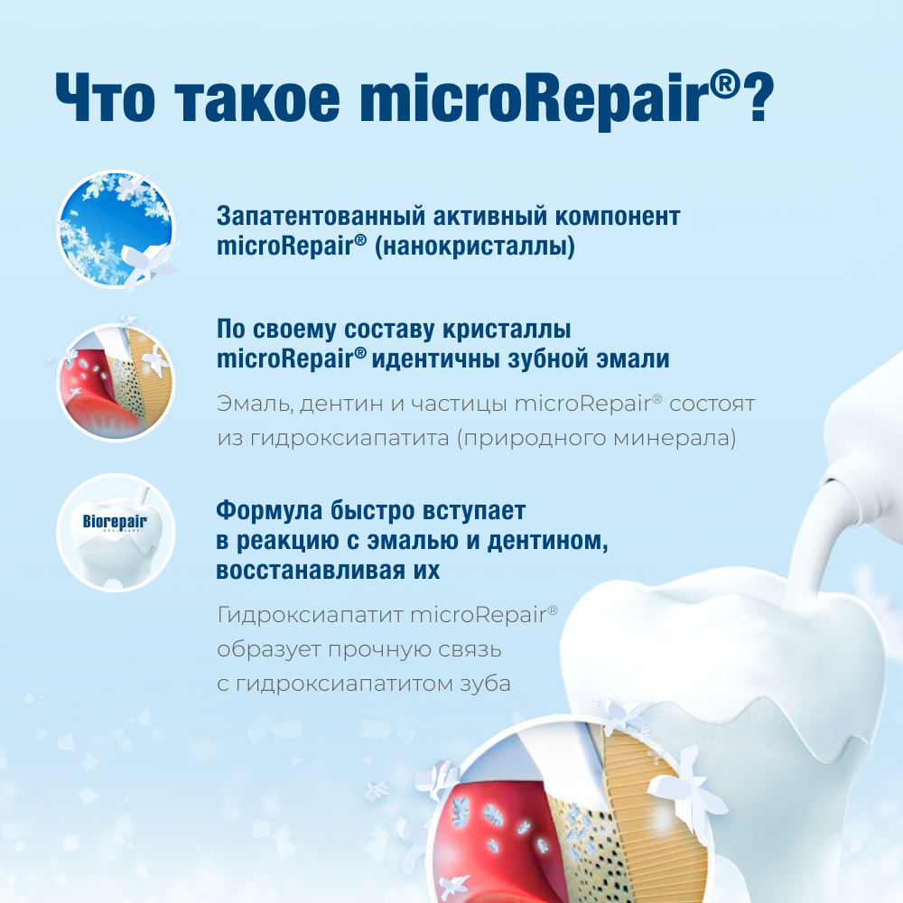 Зубная паста Biorepair Pro White, сохраняющая белизну эмали — фото 1
