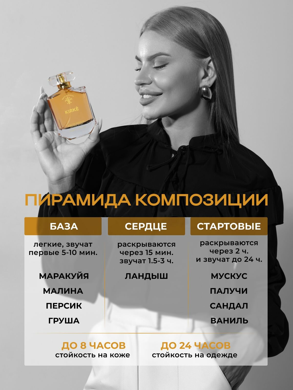 Духи сладкие Кирке - Kirke 100 мл стойкие французские унисекс — фото 1