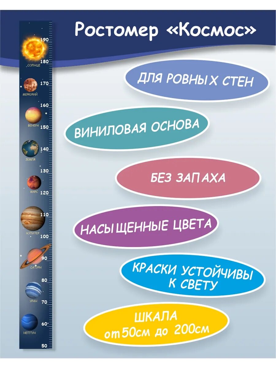 Ростомер детский на стену Космос Наклейка ростомер Ростомер в детскую комнату — фото 1