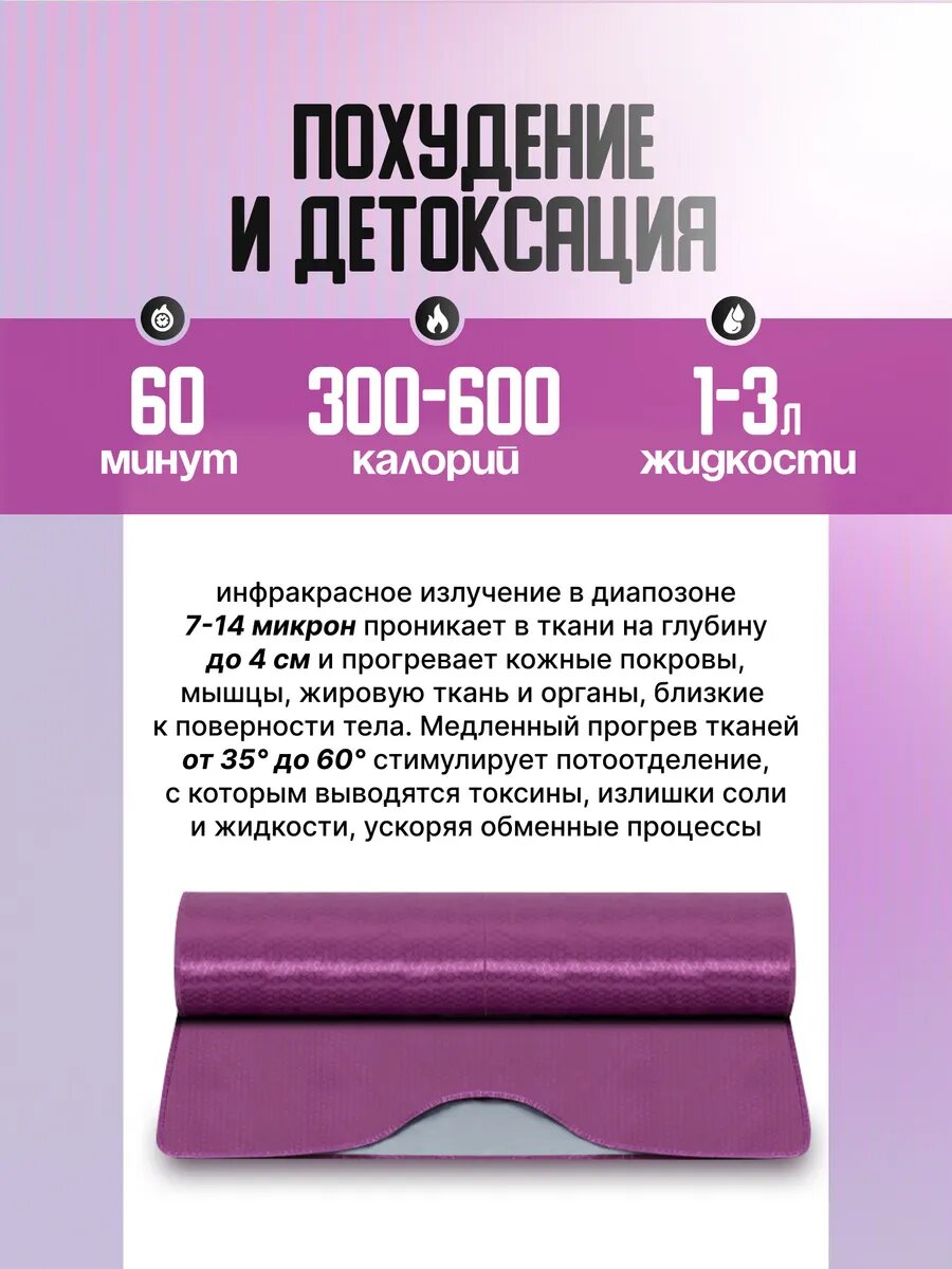 Инфракрасное Электрическое Одеяло Сауна для похудения