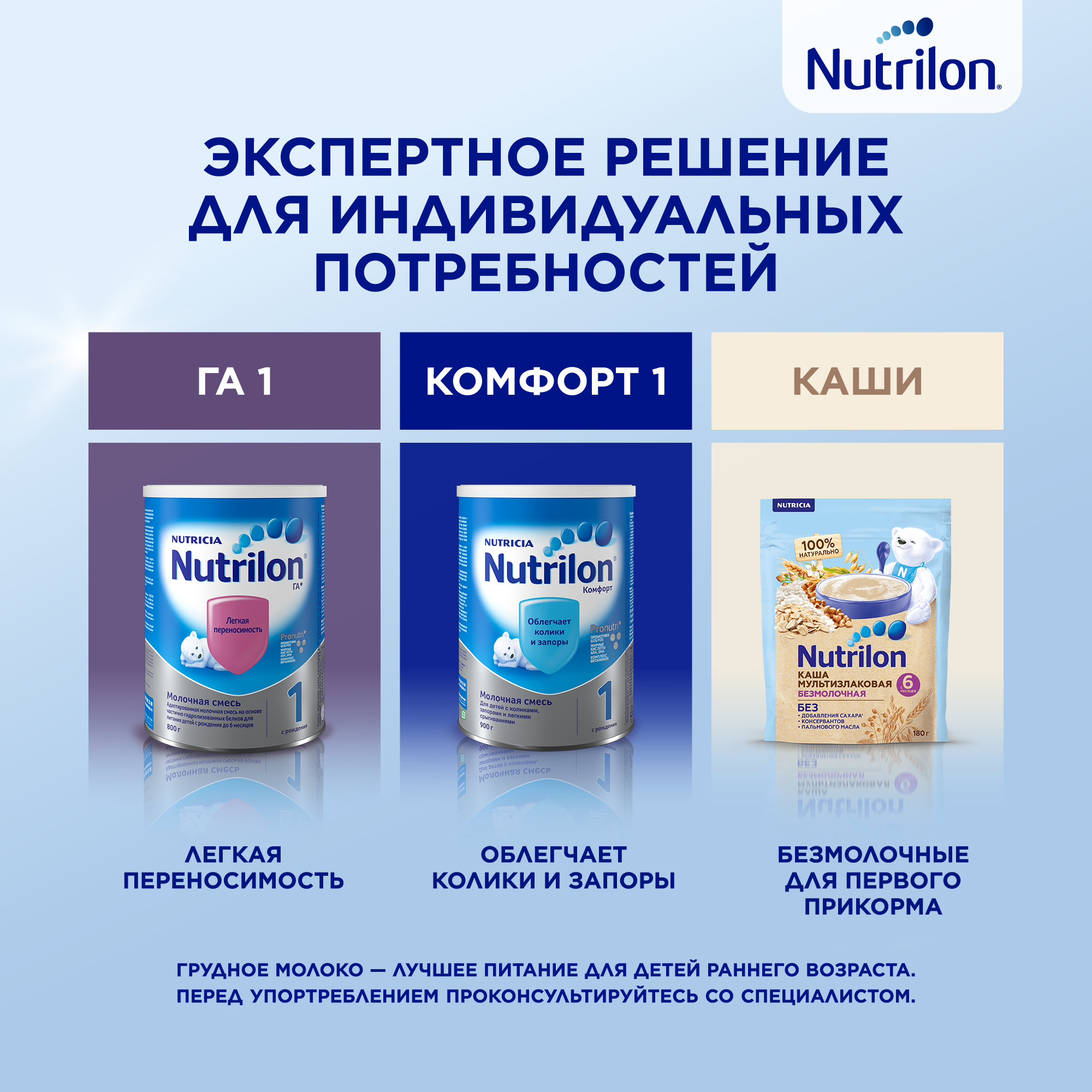 Смесь Nutrilon 1 Premium молочная 1.2кг - фото №8