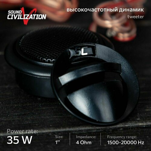 Высокочастотные динамики KICX SC-37 345000₽