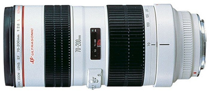 Объектив Canon EF 70-200mm f/2.8L IS III USM