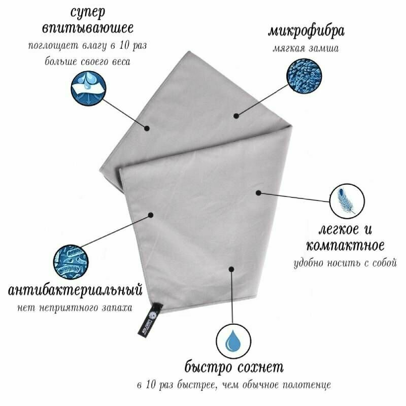 Полотенце из микрофибры быстросохнущее для спорта фитнеса туризма путешествий похода легкое впитывающее