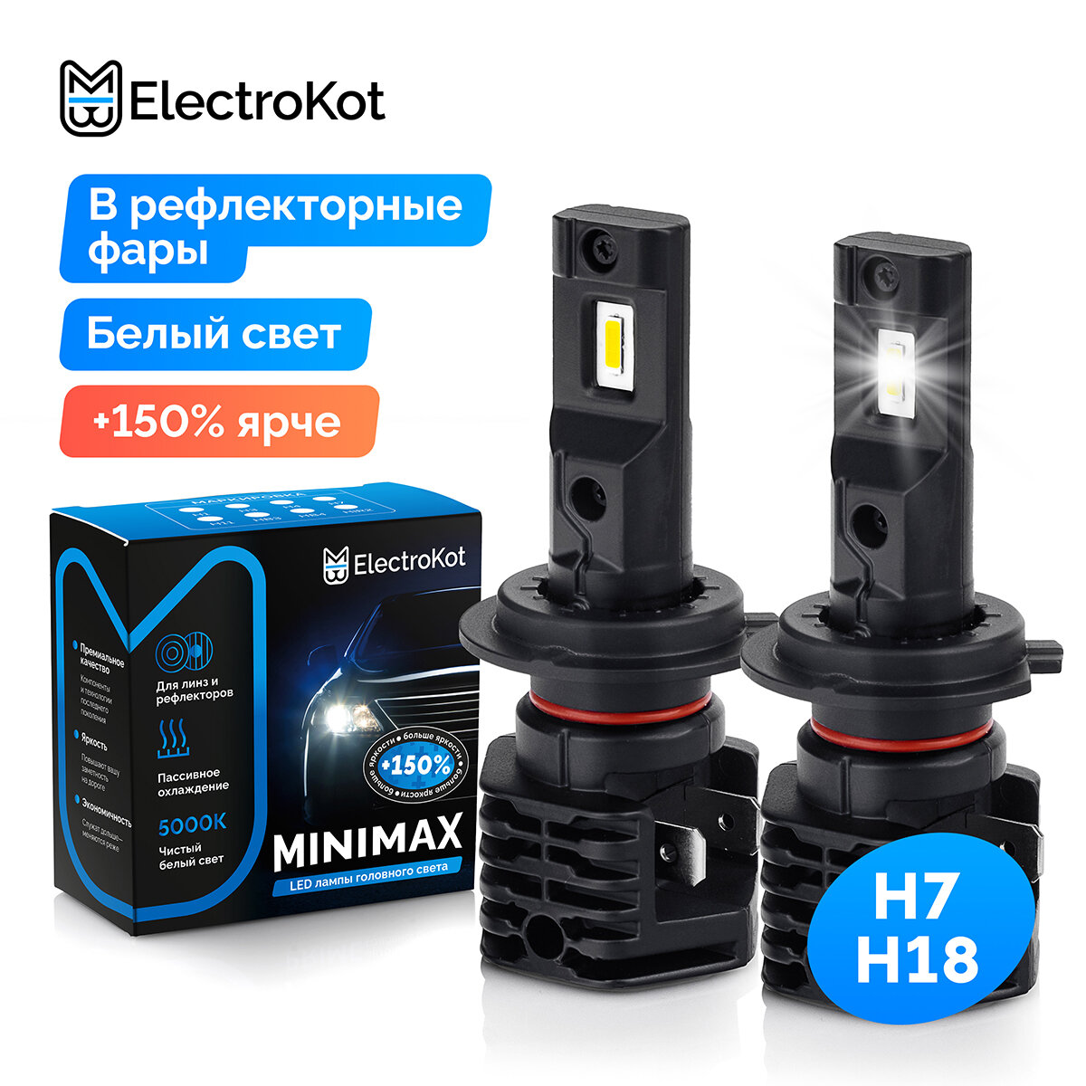 Светодиодные лампы для авто ElectroKot MiniMax H7 белый свет 5000K 2 шт