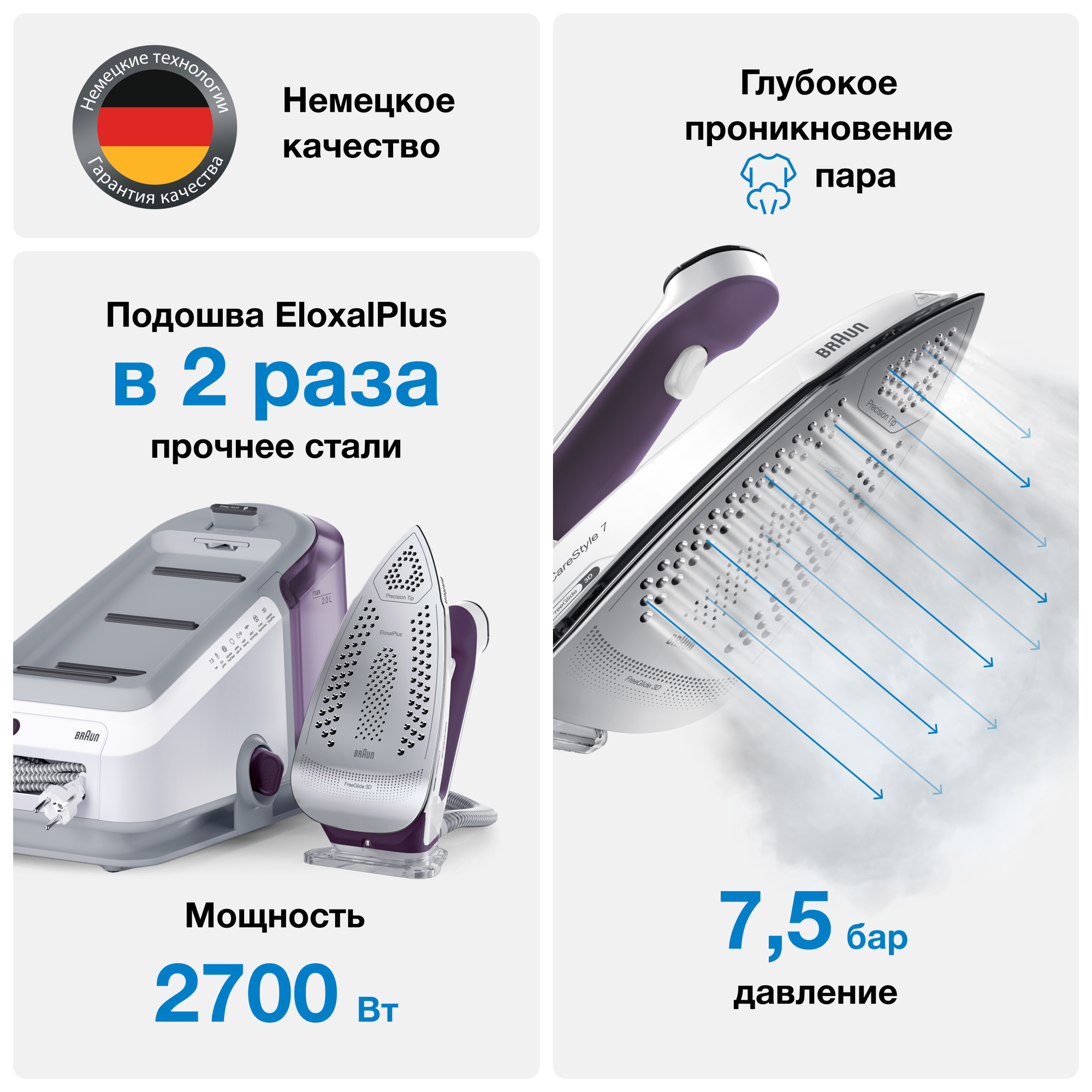 Парогенератор Braun CareStyle 7 - фото №10