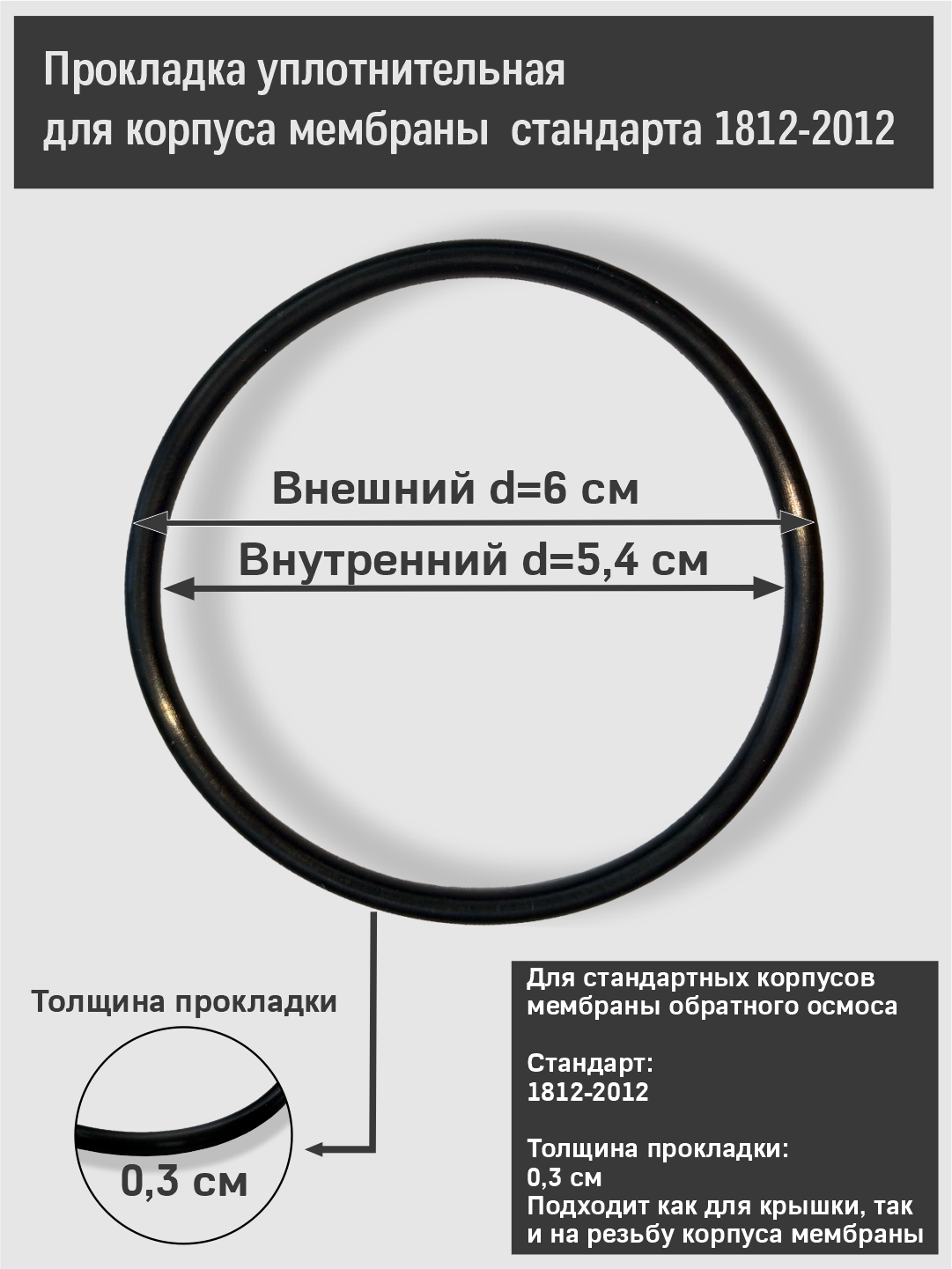 фото Уплотнительное кольцо (прокладка) универсальное Raifil MH-35 SW для корпуса мембраны фильтра обратного осмоса размера 1812 - 2012