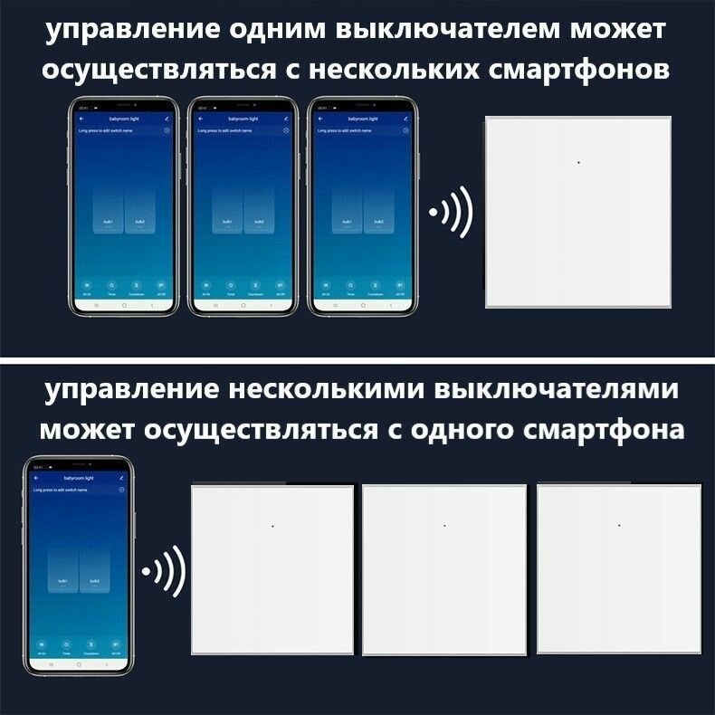 Умный выключатель Tuya с Алисой WI FI, Bluetooth с одной клавишей белый матовый универсальный с конденсатором в комплекте