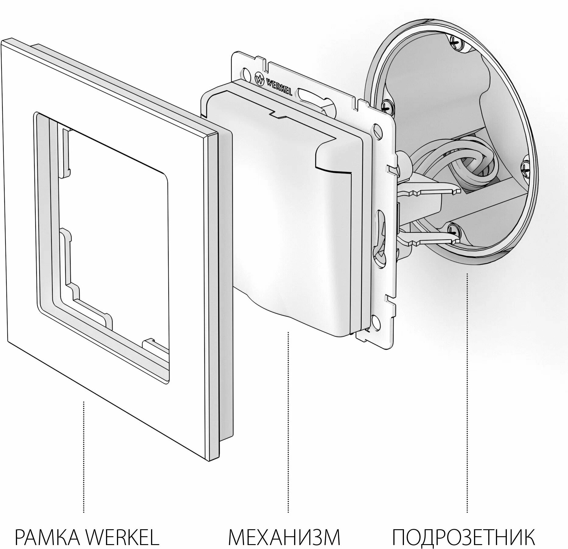 Розетка Werkel влагозащитная с заземлением с защитной крышкой и штоорками, цвет черный матовый - фотография № 11