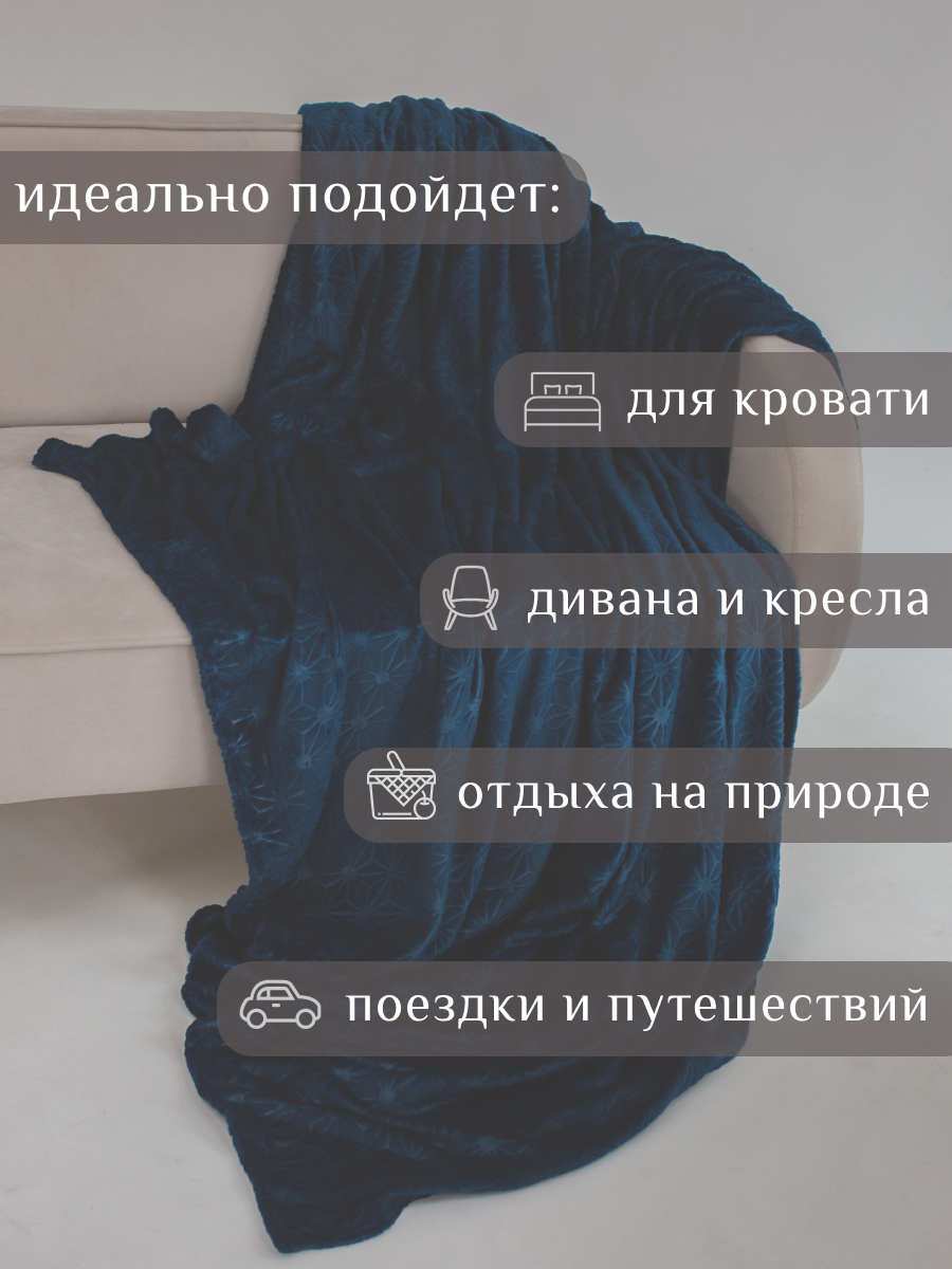 Плед велсофт на диван, покрывало на кровать, 150х200, Синий - фотография № 3