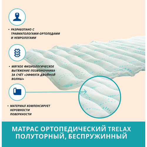 Матрац TRELAX ортопедический TRELAX 110/190