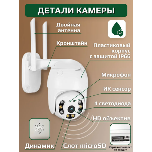 Уличная беспроводная камера видеонаблюдения WiFi C блоком питания 1080P ночная съемка датчик движения и микрофон A4888 - A6 501700₽