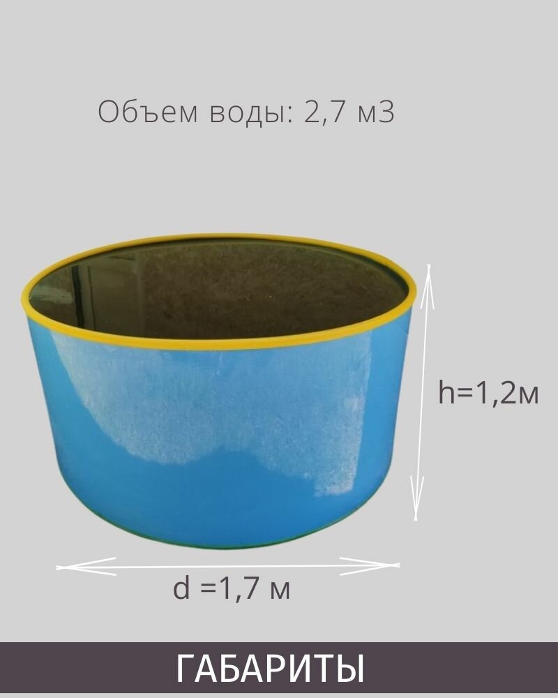 КупельГарденПласт пластиковая разборная 1,7х1,2м - фотография № 3