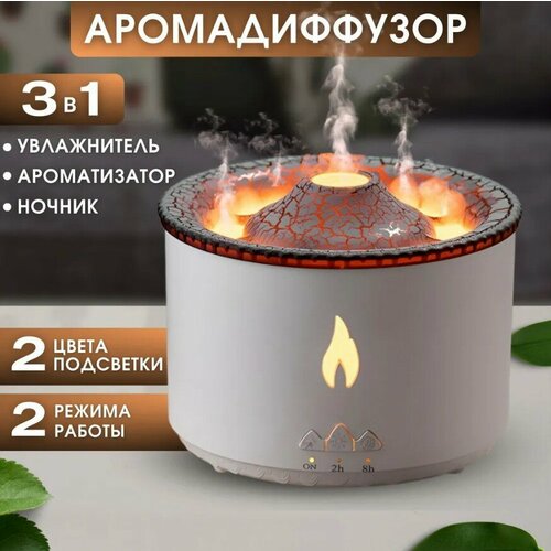 Аромадиффузор для дома 