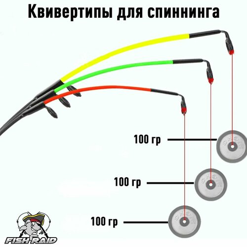 Хлыстики для фидера / Квивертипы для спиннинга 5 шт/ Квивертип для фидера 3.5 мм