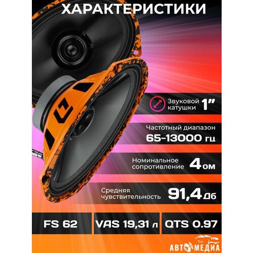 Колонки автомобильные Gryphon Lite 69 V2 цена за пару 366400₽