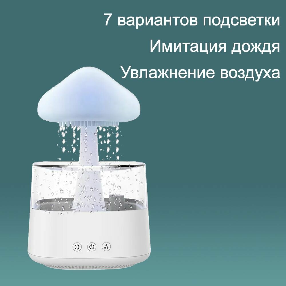 Ароматический диффузор для дома Гриб, Увлажнитель воздуха для дома, Аромадиффузор, 450мл, белый