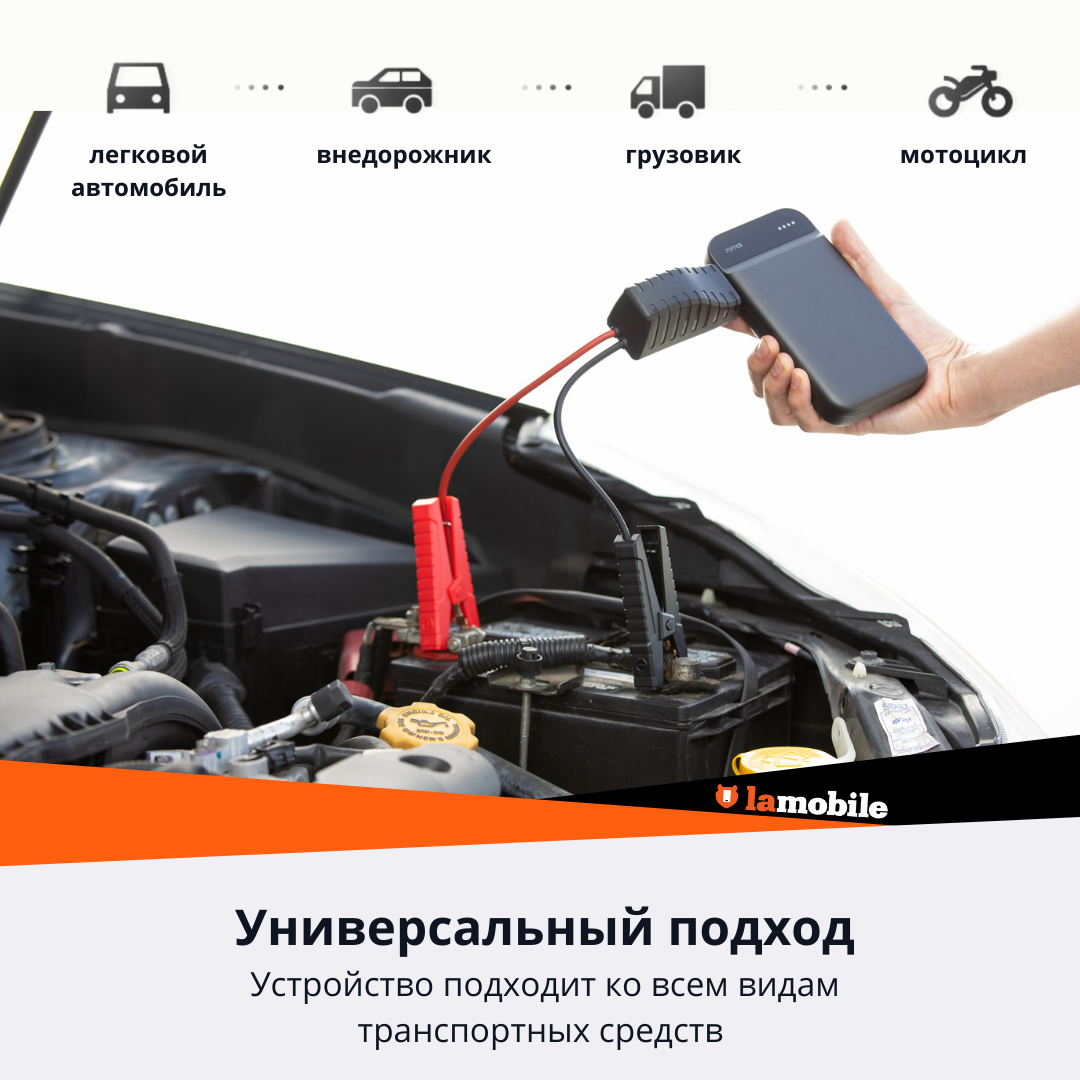 Пусковое устройство 70mai Jump Starter 11100mAh 12V Midrive PS01